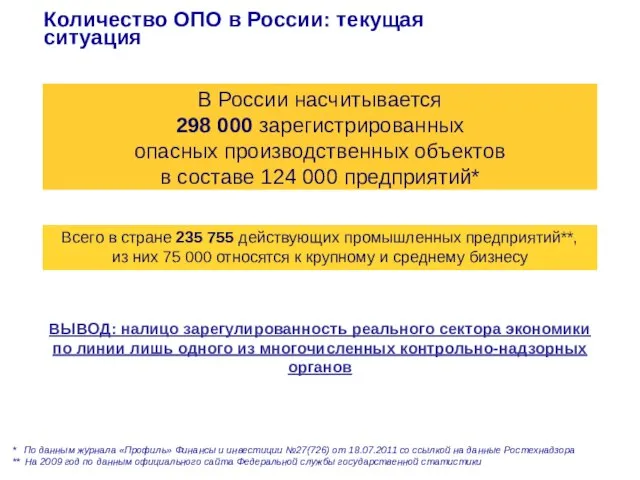 В России насчитывается 298 000 зарегистрированных опасных производственных объектов в составе 124