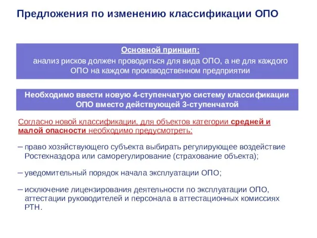 Основной принцип: анализ рисков должен проводиться для вида ОПО, а не для