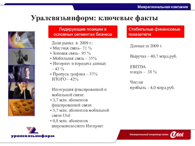 Межрегиональная компания Межрегиональная компания Уралсвязьинформ: ключевые факты Лидирующие позиции в основных сегментах