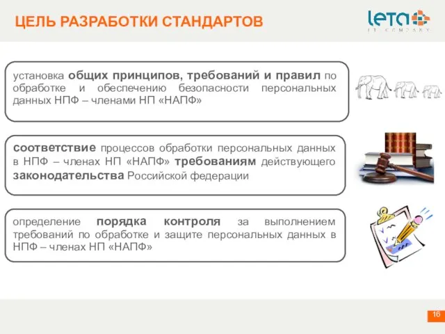 установка общих принципов, требований и правил по обработке и обеспечению безопасности персональных