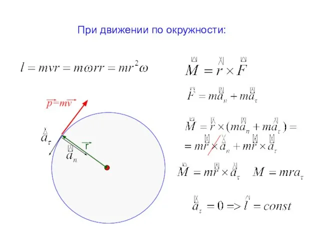 При движении по окружности: p=mv r