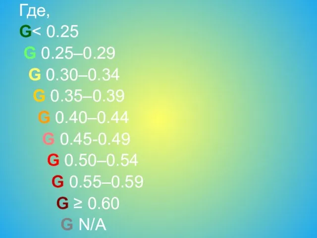 Где, G G 0.25–0.29 G 0.30–0.34 G 0.35–0.39 G 0.40–0.44 G 0.45-0.49