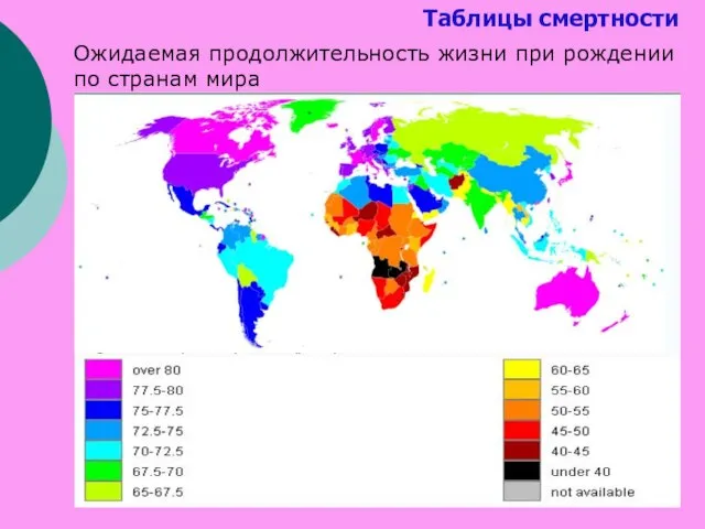 Таблицы смертности Ожидаемая продолжительность жизни при рождении по странам мира