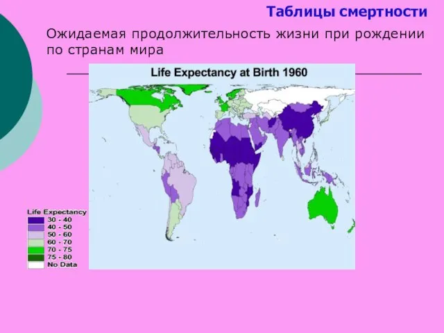 Таблицы смертности Ожидаемая продолжительность жизни при рождении по странам мира