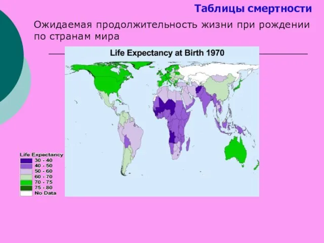 Таблицы смертности Ожидаемая продолжительность жизни при рождении по странам мира