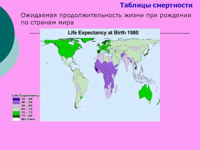 Таблицы смертности Ожидаемая продолжительность жизни при рождении по странам мира