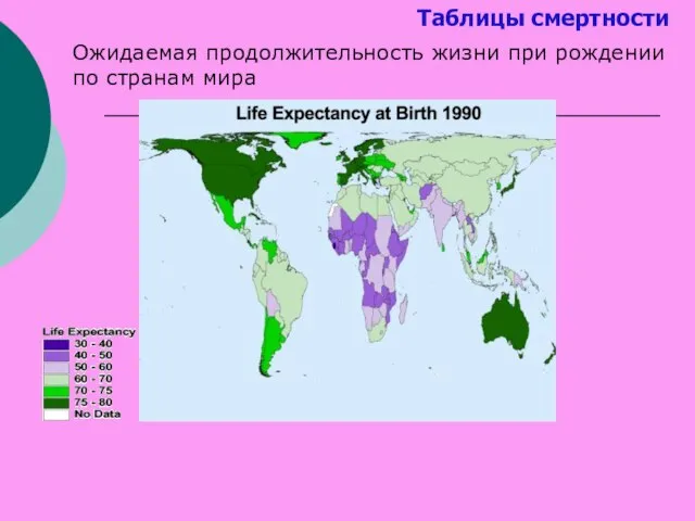 Таблицы смертности Ожидаемая продолжительность жизни при рождении по странам мира