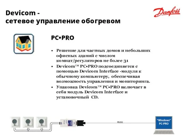 Devicom - сетевое управление обогревом PC•PRO Решение для частных домов и небольших