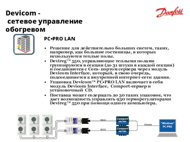 Devicom - сетевое управление обогревом PC•PRO LAN Решение для действительно больших систем,