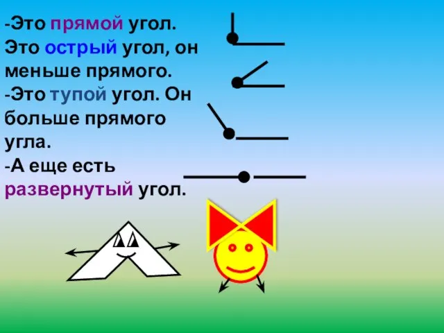 -Это прямой угол. Это острый угол, он меньше прямого. -Это тупой угол.