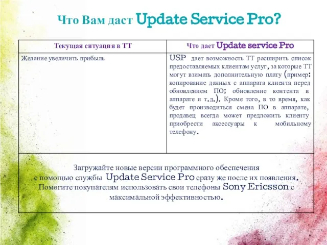 Что Вам даст Update Service Pro?