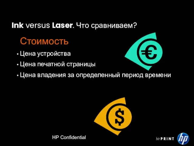 HP Confidential Ink versus Laser. Что сравниваем? Стоимость Цена устройства Цена печатной