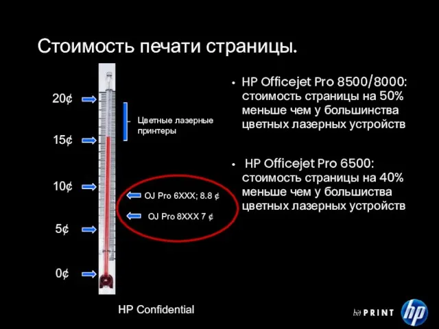 HP Confidential Стоимость печати страницы. HP Officejet Pro 8500/8000: cтоимость страницы на