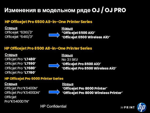 HP Confidential Изменения в модельном ряде OJ / OJ PRO HP Officejet