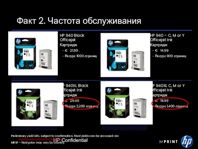 HP Confidential Факт 2. Частота обслуживания Preliminary yield info, subject to confirmation.