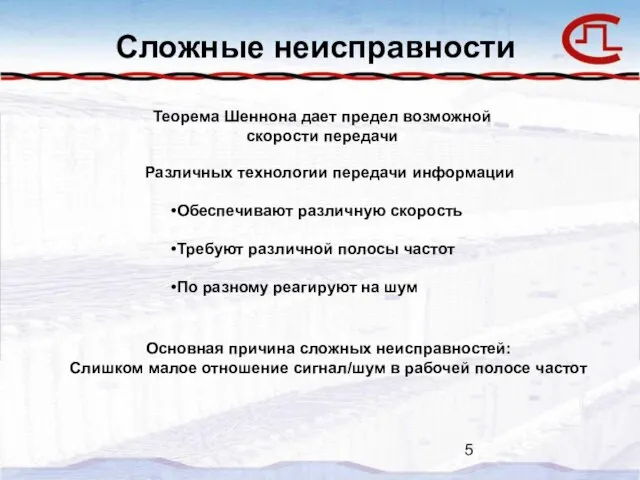 Сложные неисправности Теорема Шеннона дает предел возможной скорости передачи Различных технологии передачи