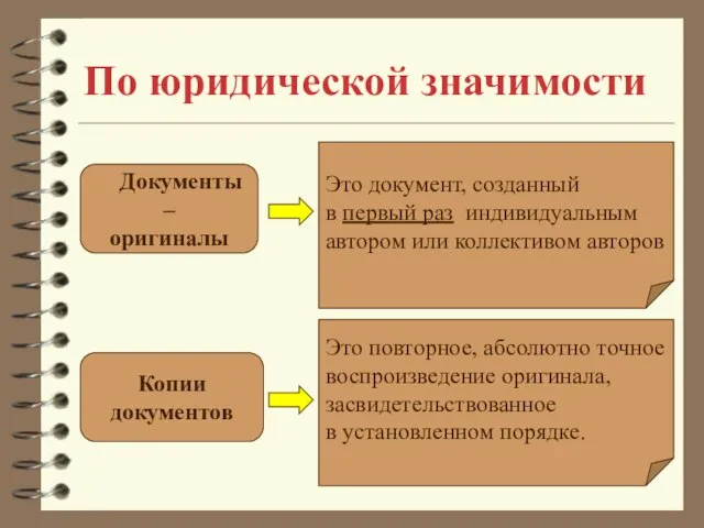 По юридической значимости Документы – оригиналы Копии документов Это документ, созданный в