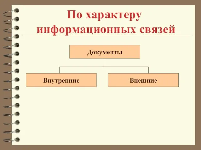 По характеру информационных связей