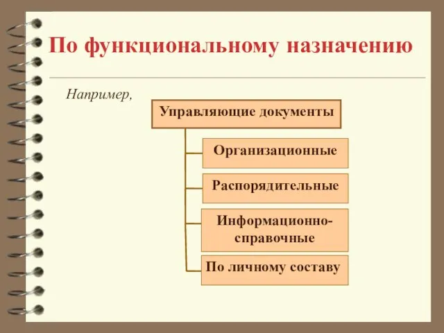 По функциональному назначению Например,