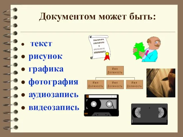 Документом может быть: текст рисунок графика фотография аудиозапись видеозапись Ааааааааа вввввввввв сссссссссс ддддддддд