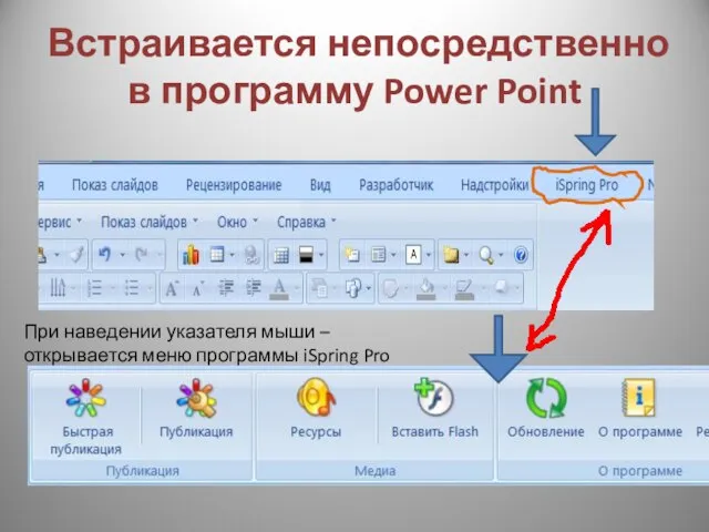 Встраивается непосредственно в программу Power Point При наведении указателя мыши – открывается меню программы iSpring Pro