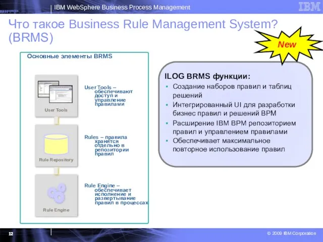 Что такое Business Rule Management System? (BRMS) ILOG BRMS функции: Создание наборов