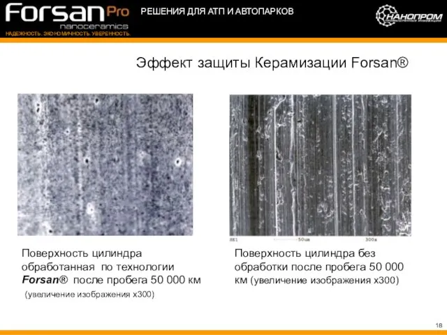 Эффект защиты Керамизации Forsan® Поверхность цилиндра обработанная по технологии Forsan® после пробега