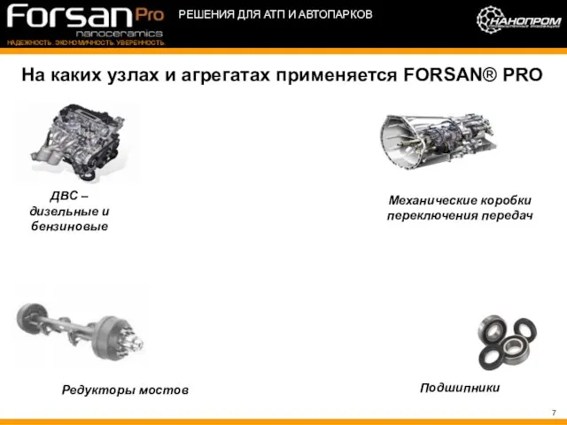 ДВС – дизельные и бензиновые На каких узлах и агрегатах применяется FORSAN®