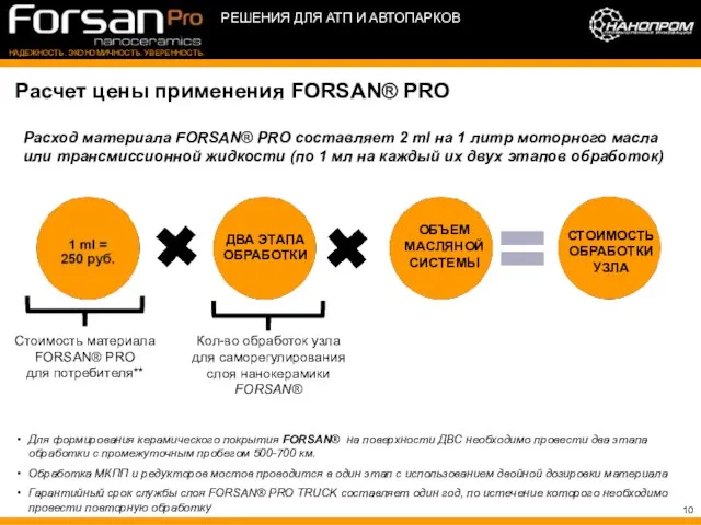 Расход материала FORSAN® PRO составляет 2 ml на 1 литр моторного масла