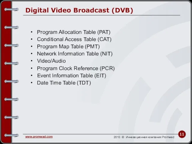 Digital Video Broadcast (DVB) Program Allocation Table (PAT) Conditional Access Table (CAT)