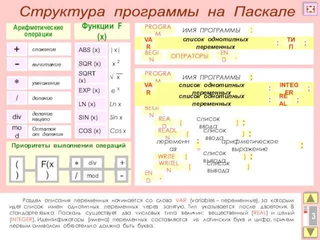 Раздел описания переменных начинается со слова VAR (variables – переменные), за которым