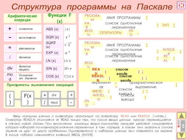 Ввод исходных данных с клавиатуры происходит по оператору READ или READLN (