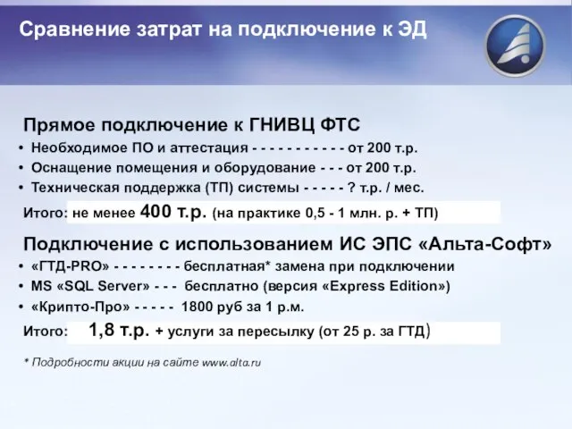 Сравнение затрат на подключение к ЭД Прямое подключение к ГНИВЦ ФТС Необходимое