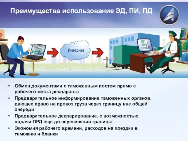 Обмен документами с таможенным постом прямо с рабочего места декларанта Предварительное информирование