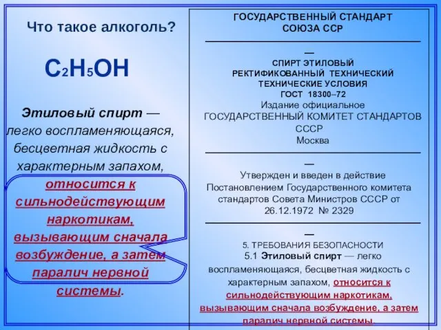 Что такое алкоголь? C2H5OH Этиловый спирт — легко воспламеняющаяся, бесцветная жидкость с