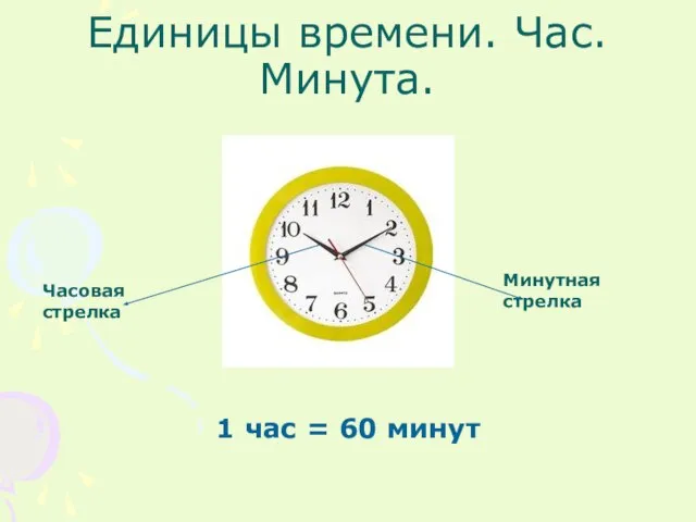 Единицы времени. Час. Минута. Часовая стрелка Минутная стрелка 1 час = 60 минут