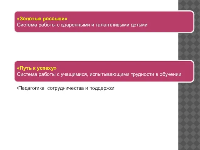 «Золотые россыпи» Система работы с одаренными и талантливыми детьми «Путь к успеху»