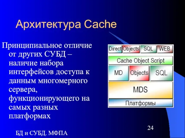 БД и СУБД. МФПА Архитектура Cache Принципиальное отличие от других СУБД –