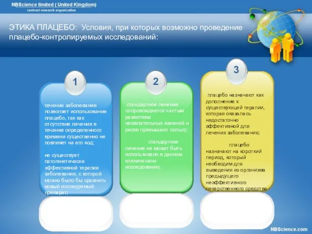 ЭТИКА ПЛАЦЕБО: Условия, при которых возможно проведение плацебо-контролируемых исследований: