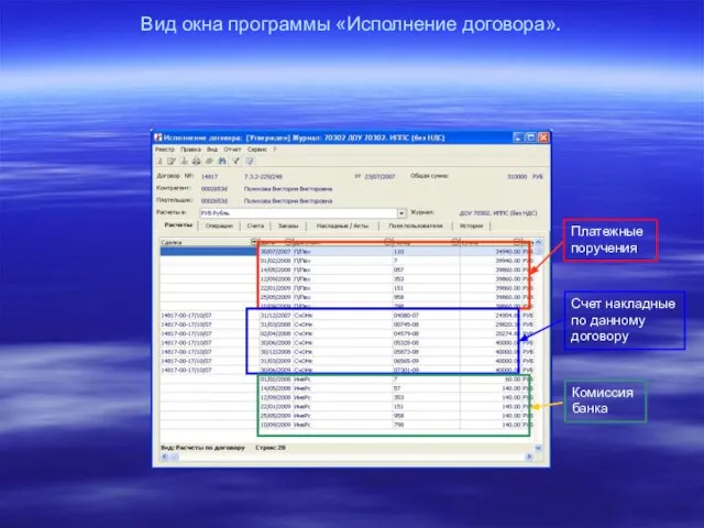 Вид окна программы «Исполнение договора». Платежные поручения Счет накладные по данному договору Комиссия банка