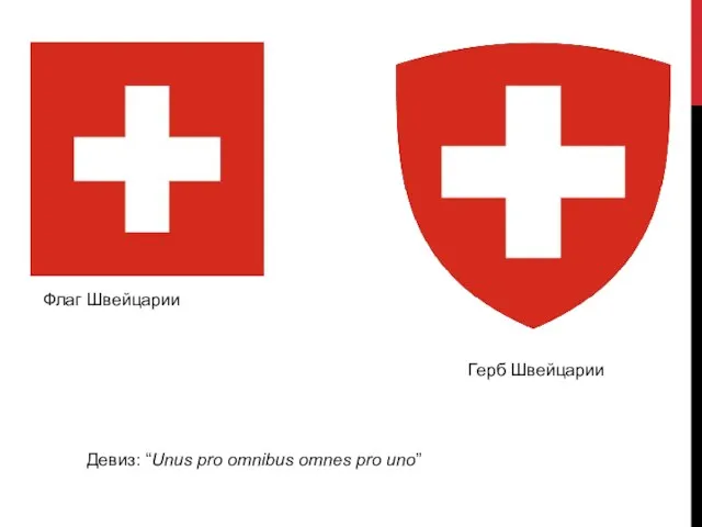 Флаг Швейцарии Герб Швейцарии Девиз: “Unus pro omnibus omnes pro uno”