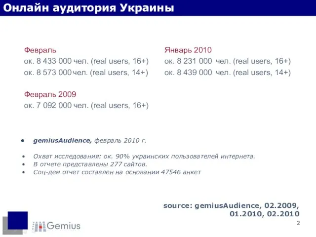 Февраль ок. 8 433 000 чел. (real users, 16+) ок. 8 573