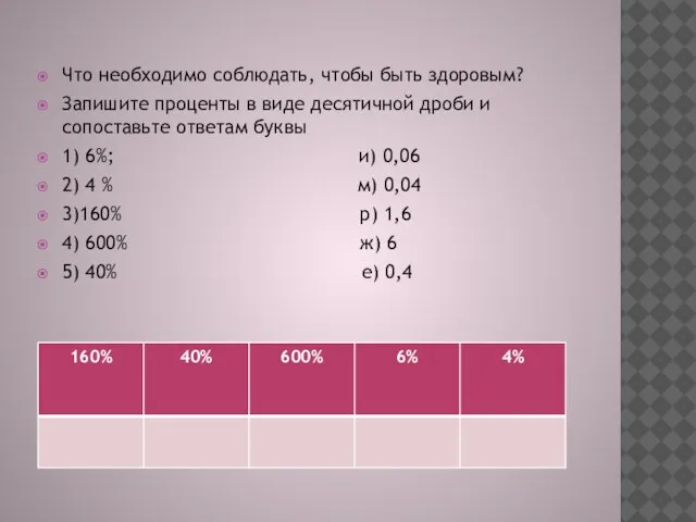 Что необходимо соблюдать, чтобы быть здоровым? Запишите проценты в виде десятичной дроби