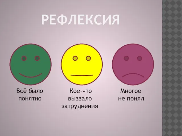 РЕФЛЕКСИЯ Всё было Кое-что Многое понятно вызвало не понял затруднения