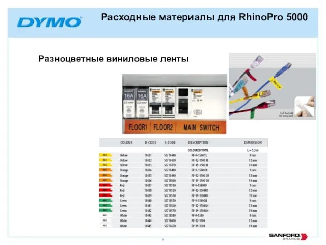 Расходные материалы для RhinoPro 5000 Разноцветные виниловые ленты