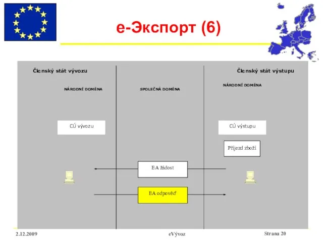 2.12.2009 eVývoz e-Экспорт (6)