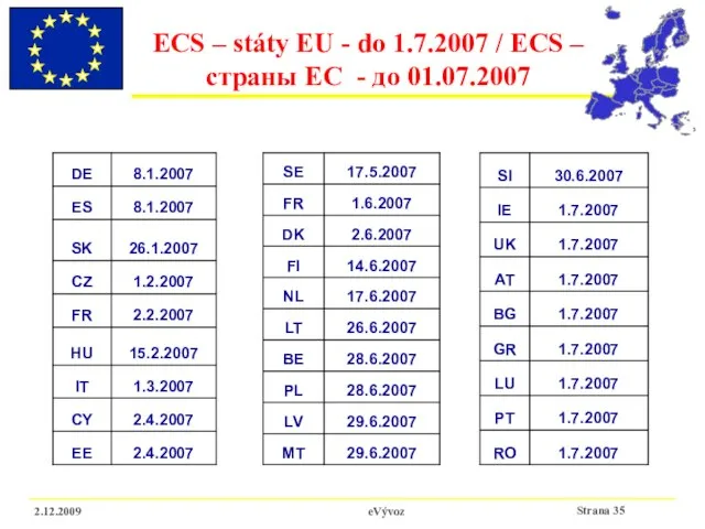 2.12.2009 eVývoz ECS – státy EU - do 1.7.2007 / ECS –