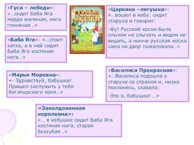 «Гуси – лебеди»: «…сидит Баба Яга морда жилиная, нога глиняная…» «Баба Яга»: