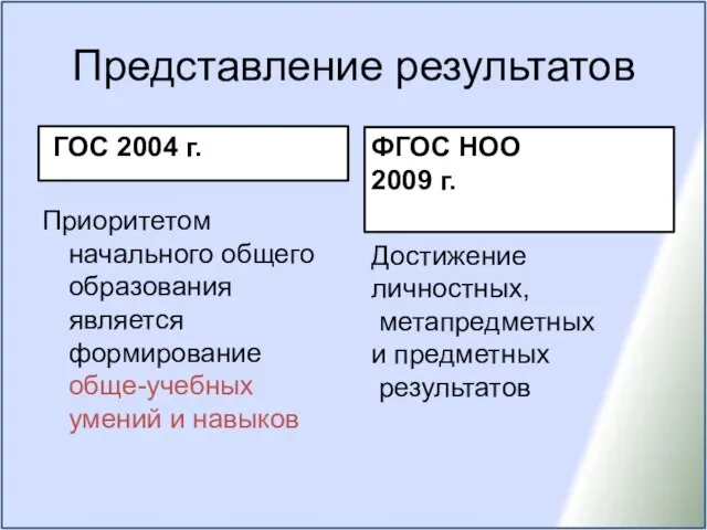 Представление результатов Приоритетом начального общего образования является формирование обще-учебных умений и навыков