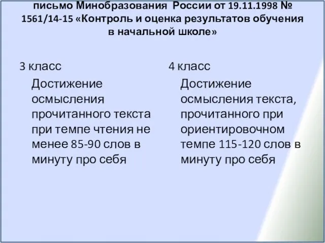 письмо Минобразования России от 19.11.1998 № 1561/14-15 «Контроль и оценка результатов обучения